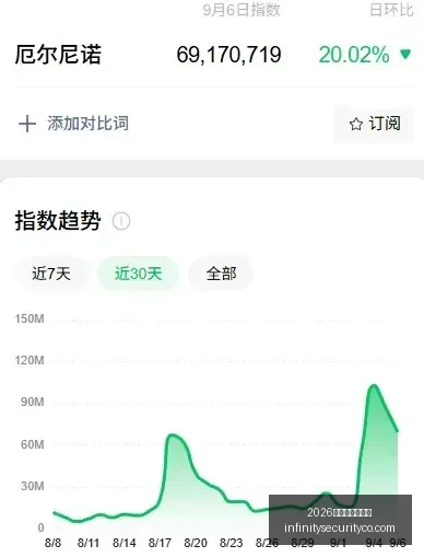 电竞新赛事,来袭,体育品牌战,2026世界杯分组抽签官网,2026世界杯分组抽签直播,2026世界杯分组抽签入口,2026世界杯分组抽签网页版,2026世界杯分组抽签最新App