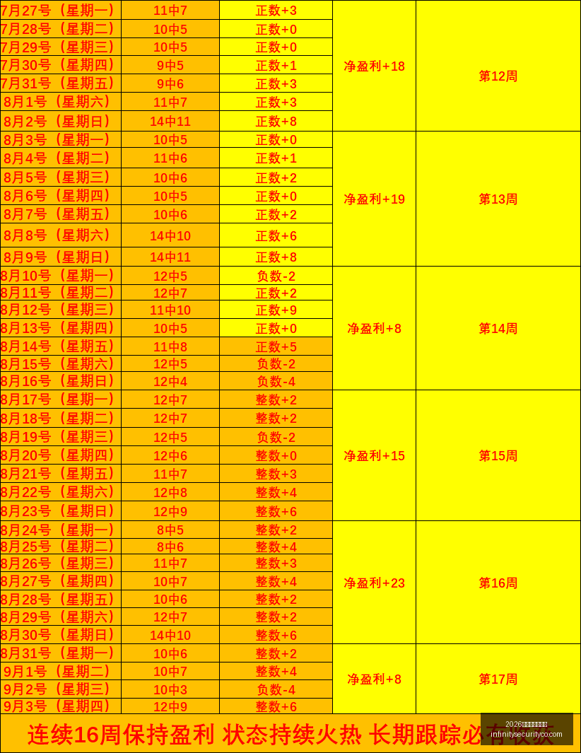 电竞赛事前,豪门对决,冠军争夺战,2026世界杯分组抽签官网,2026世界杯分组抽签直播,2026世界杯分组抽签入口,2026世界杯分组抽签网页版,2026世界杯分组抽签最新App