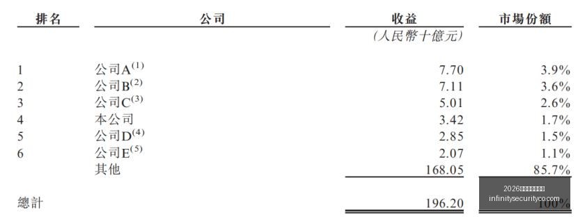 电竞新赛事,来袭,体育品牌战,2026世界杯分组抽签官网,2026世界杯分组抽签直播,2026世界杯分组抽签入口,2026世界杯分组抽签网页版,2026世界杯分组抽签最新App