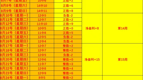 电竞赛事前瞻2026世界杯分组抽签最新App：豪门对决，冠军争夺战